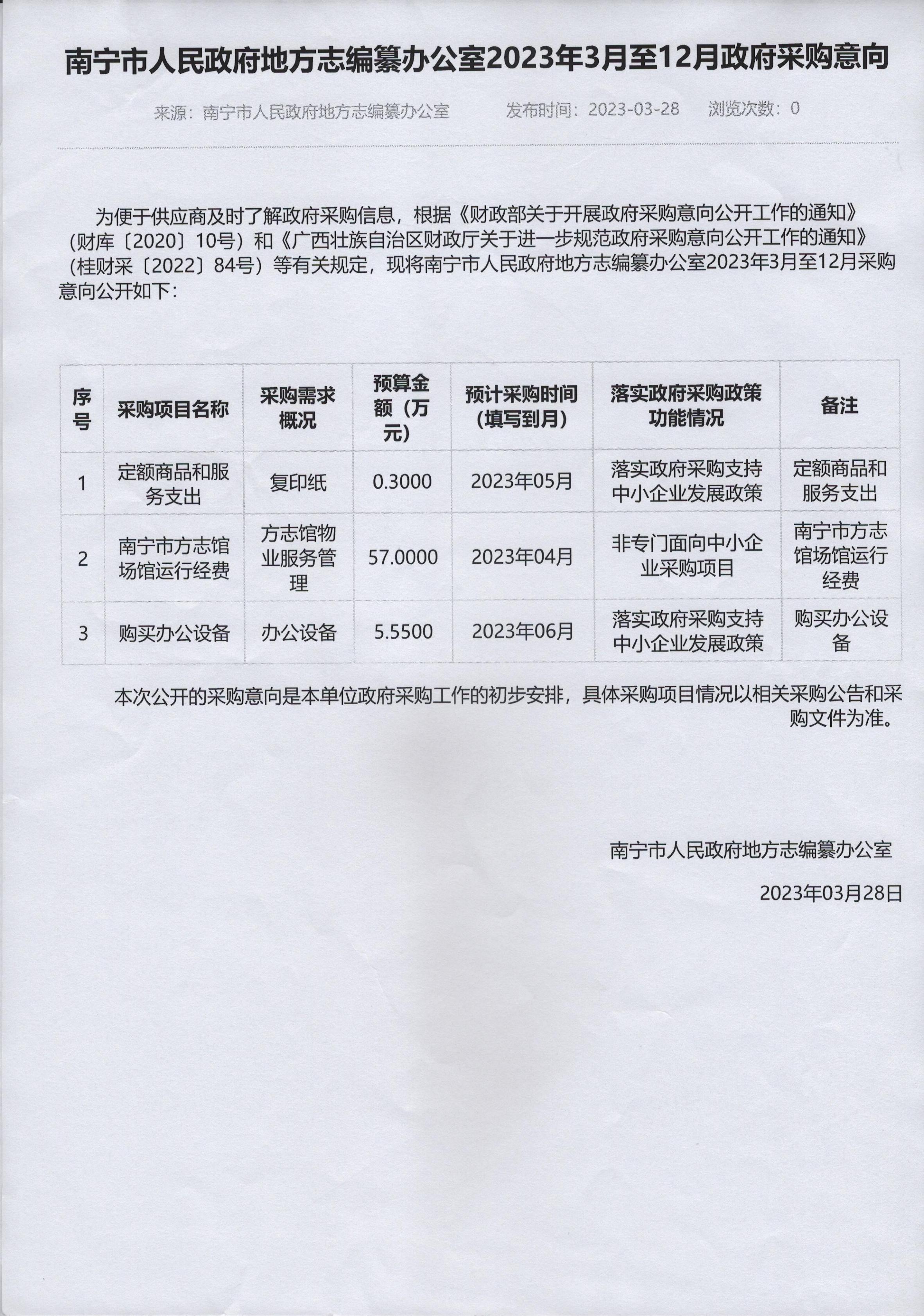 市方志办2023年3月至12月政府采购意向_00.jpg