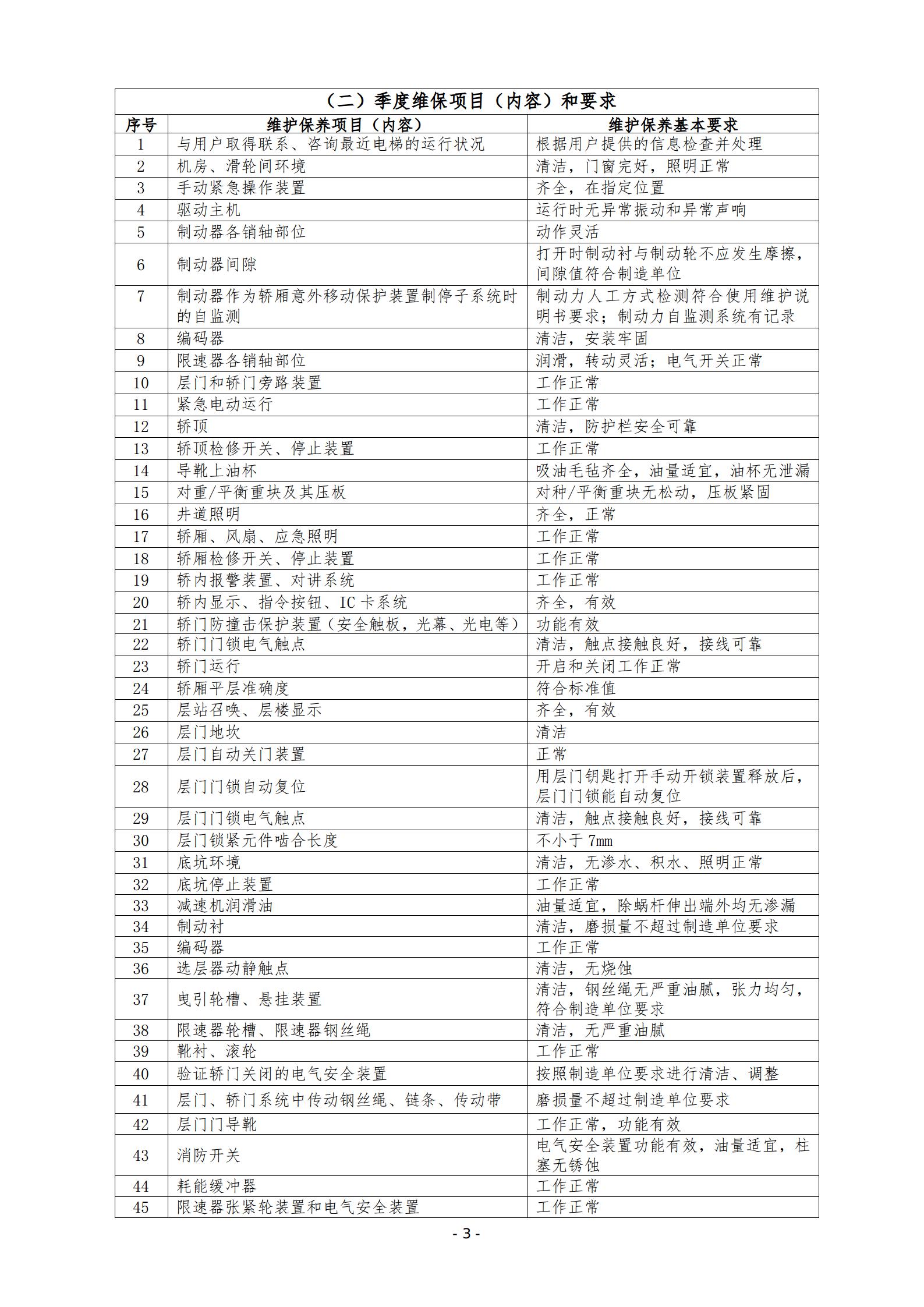 南宁市方志馆电梯（三台）维护保养服务采购招标公告_03.jpg