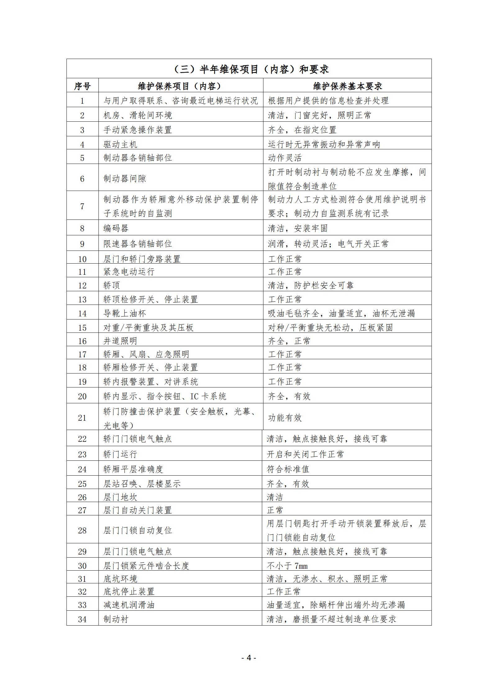 南宁市方志馆电梯（三台）维护保养服务采购招标公告_04.jpg