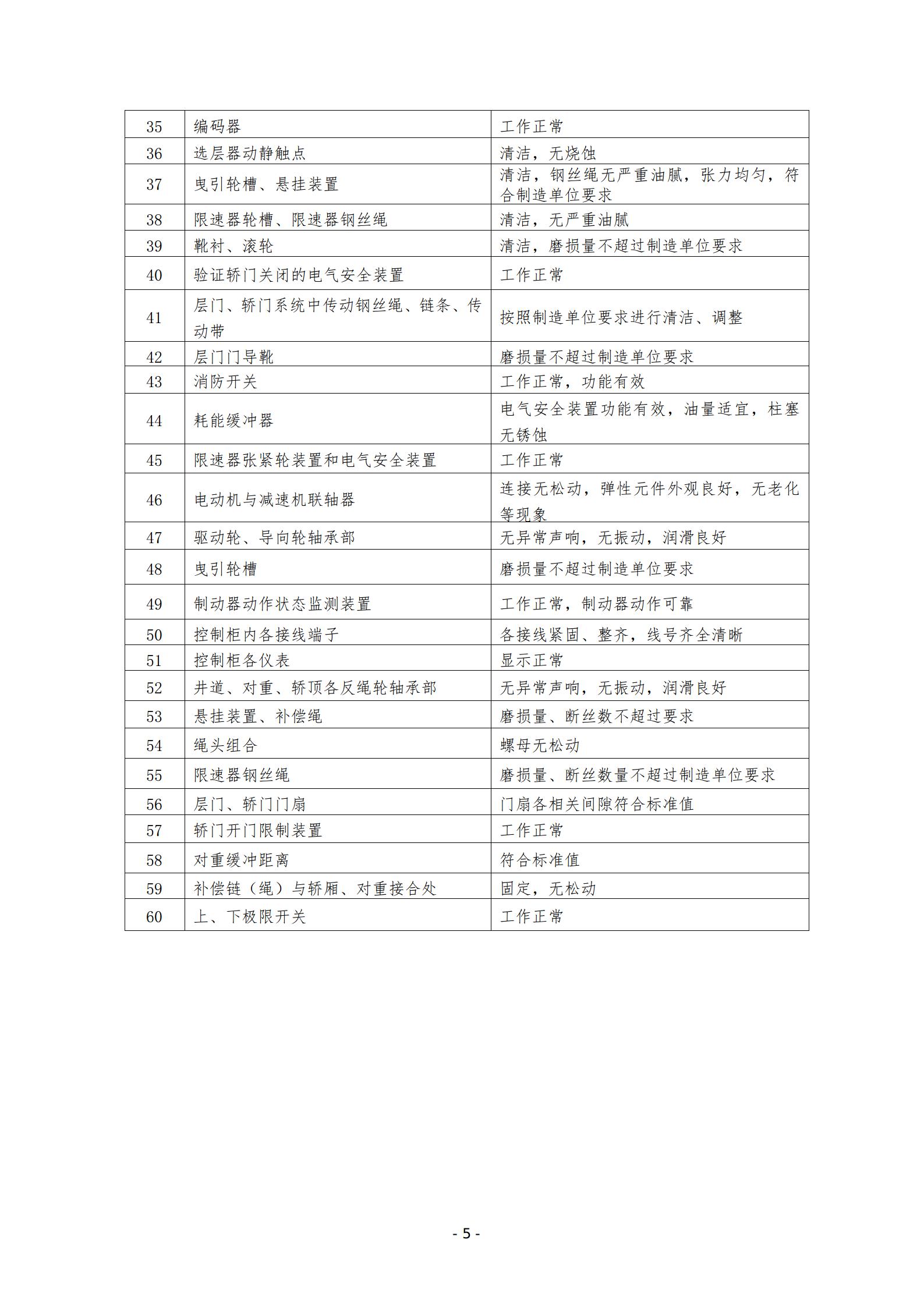 南宁市方志馆电梯（三台）维护保养服务采购招标公告_05.jpg