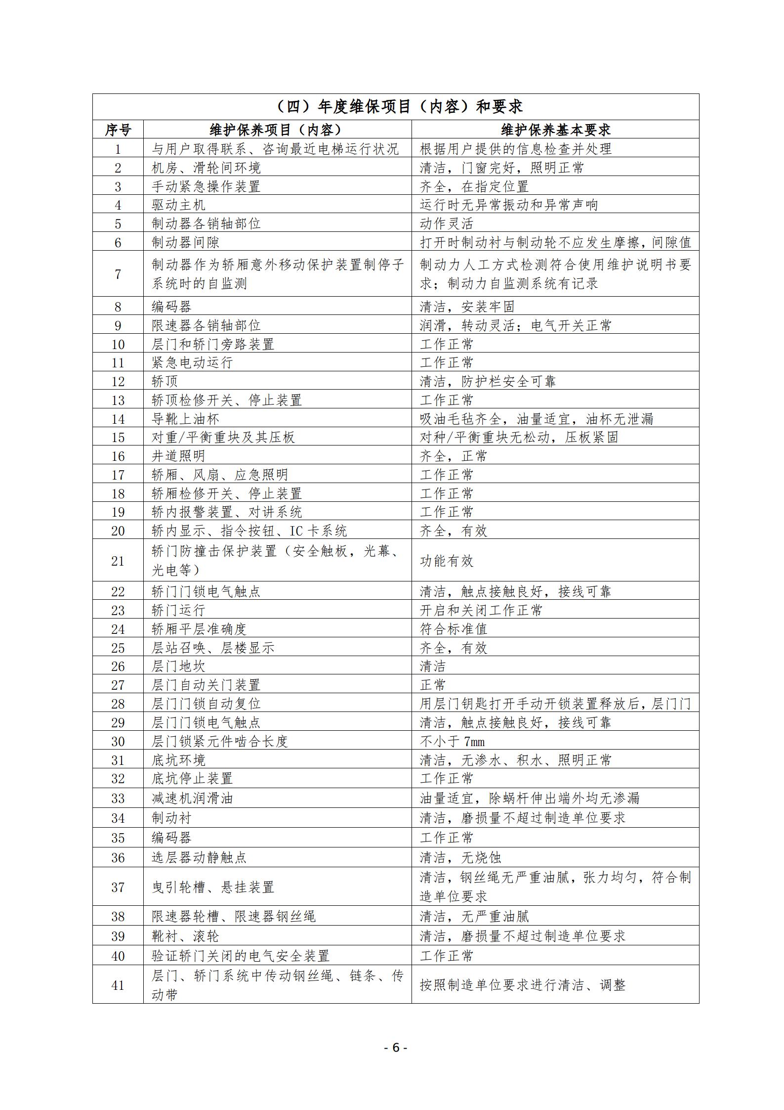南宁市方志馆电梯（三台）维护保养服务采购招标公告_06.jpg